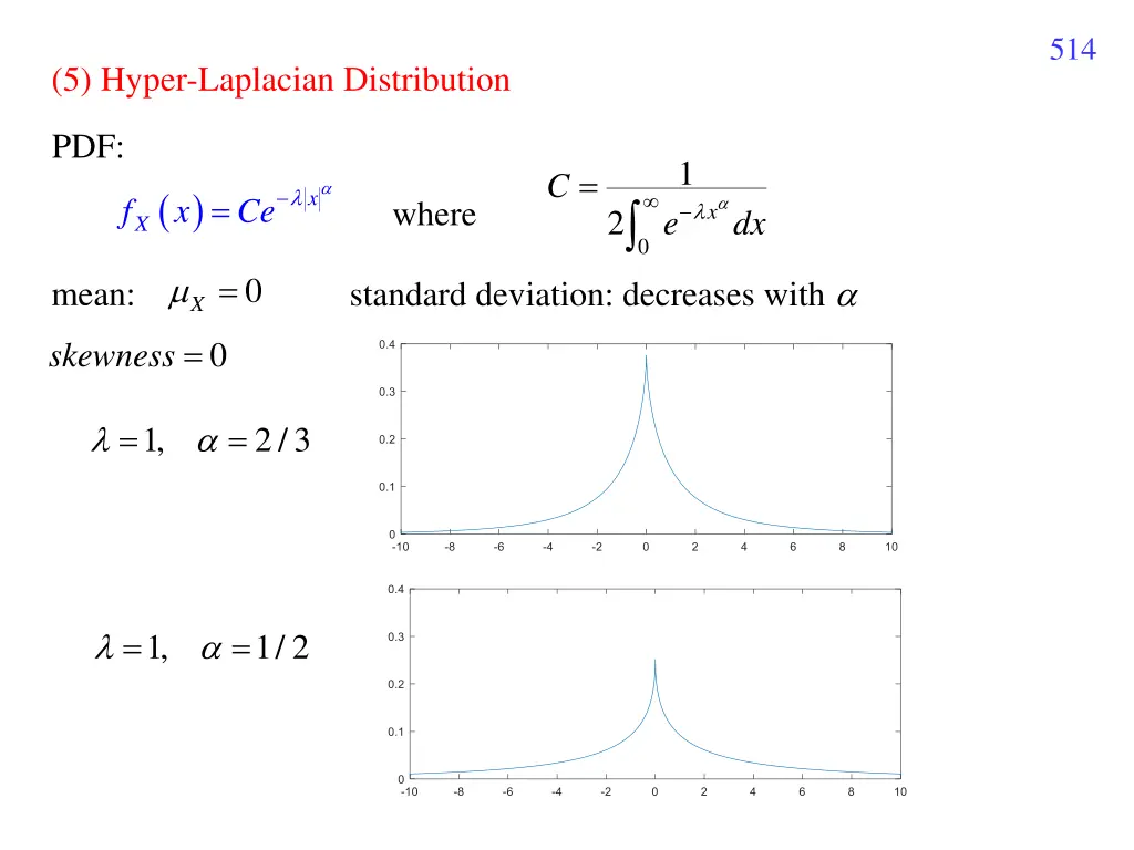 slide40