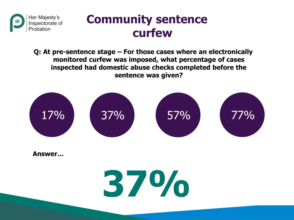 community sentence curfew