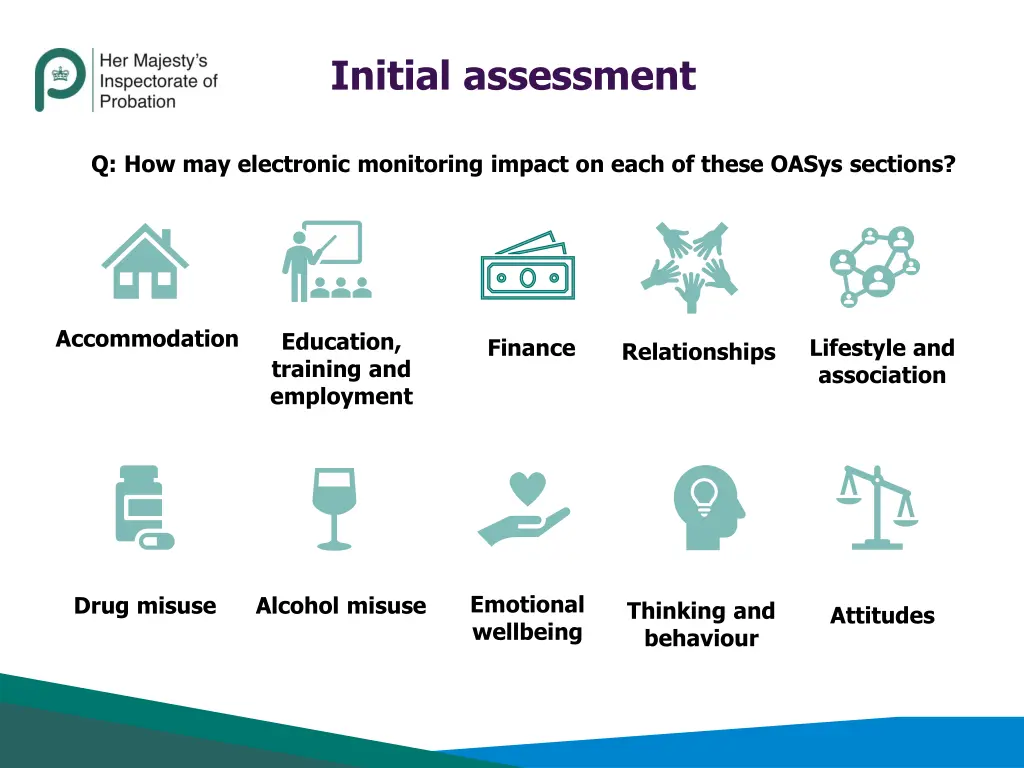initial assessment