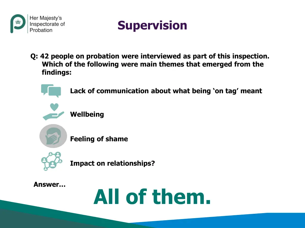 supervision