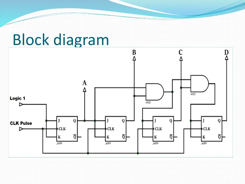 block diagram 1