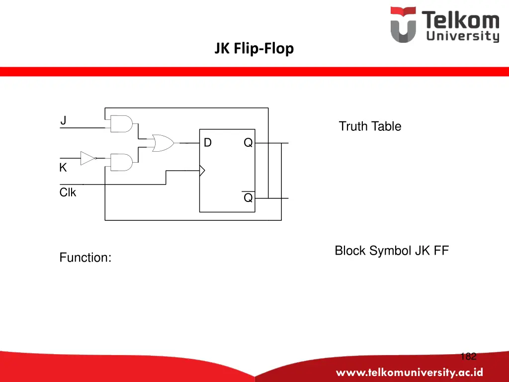 jk flip flop