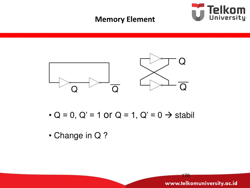 memory element