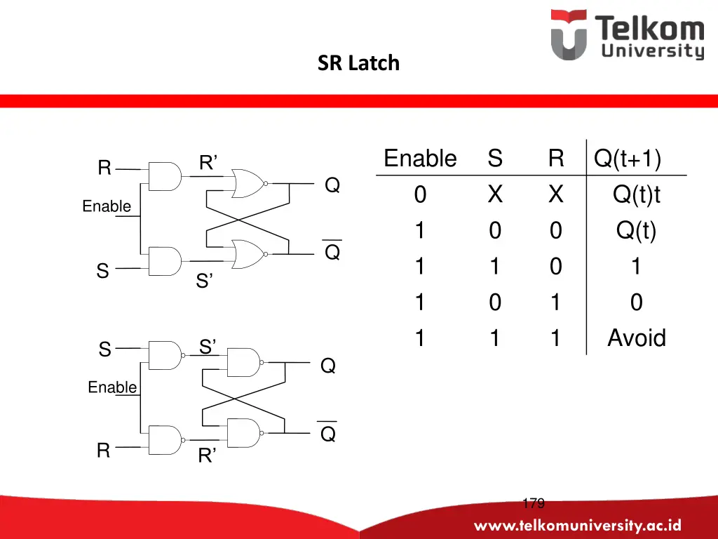 sr latch