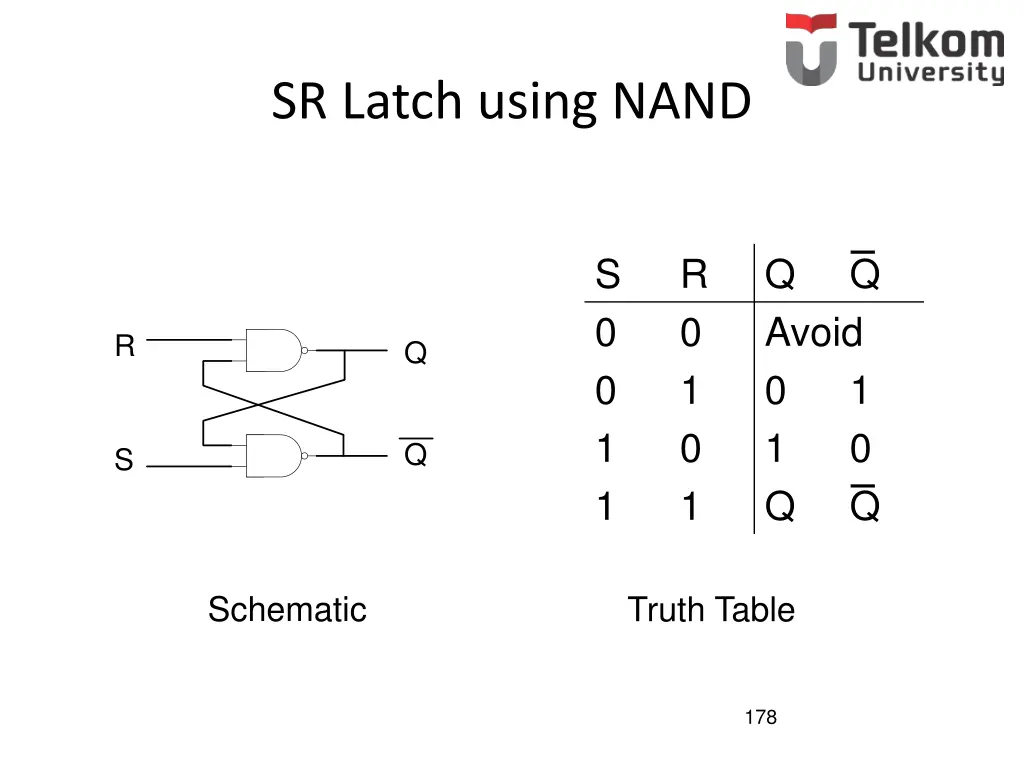sr latch using nand