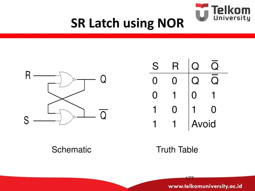 sr latch using nor