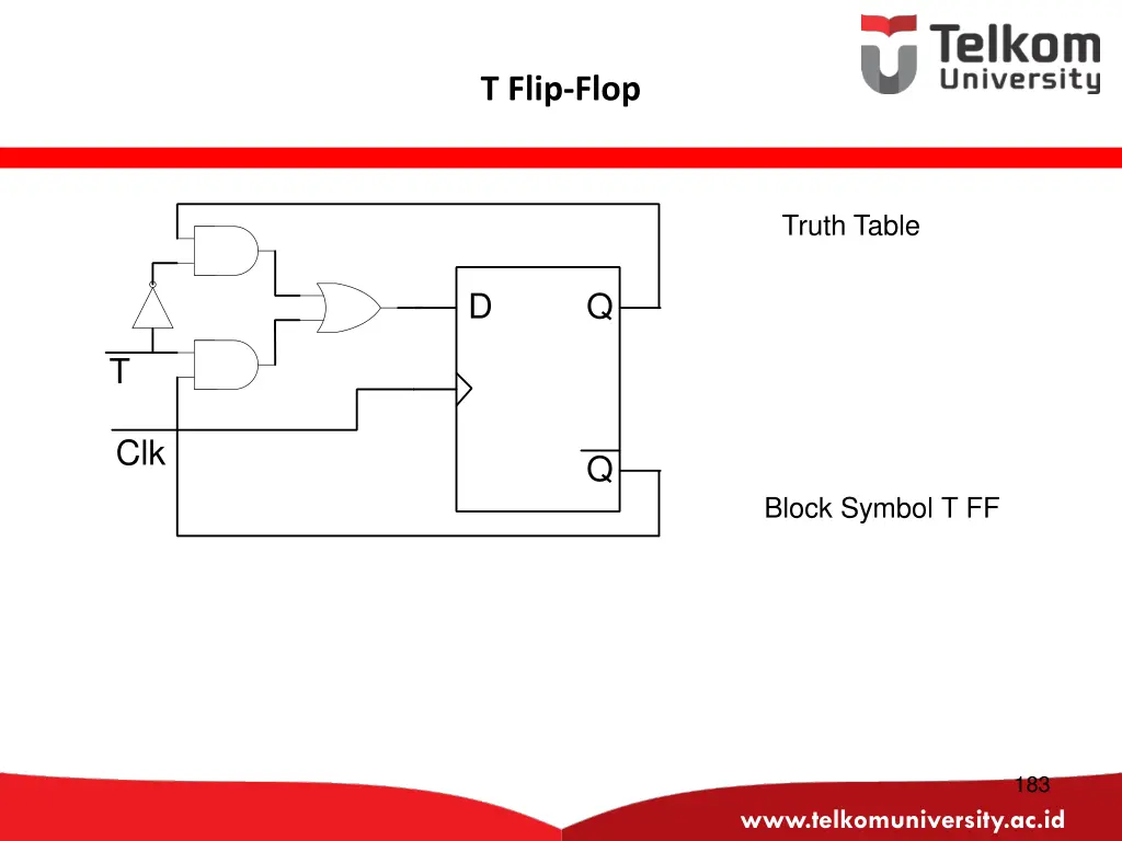 t flip flop