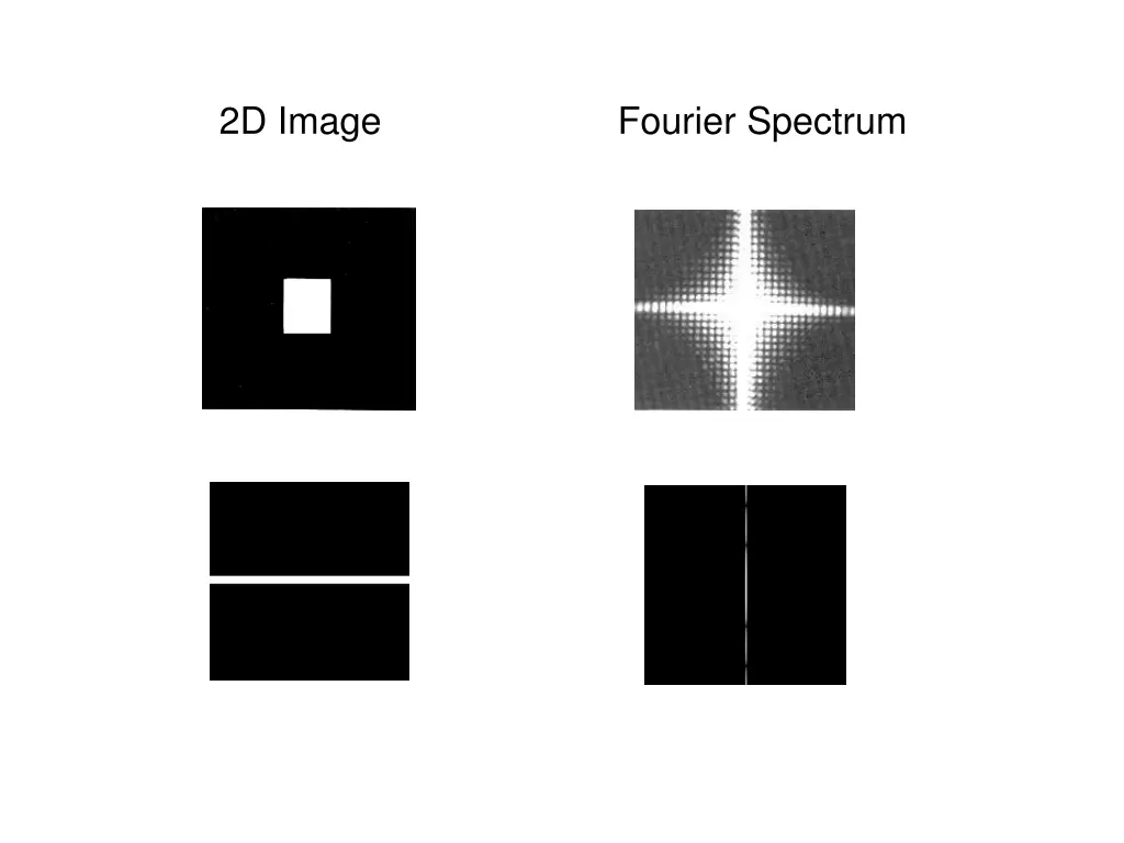 fourier spectrum