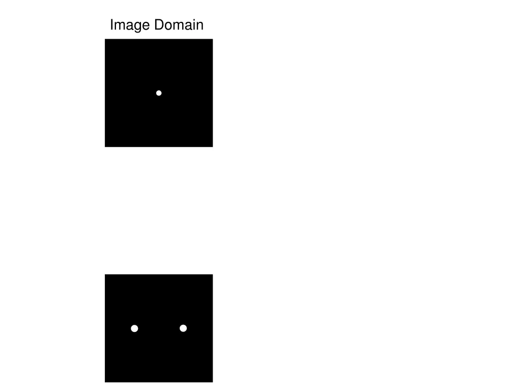 image domain