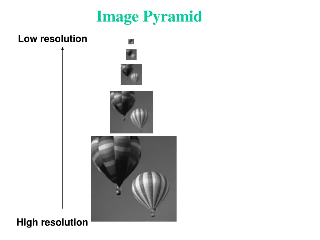image pyramid