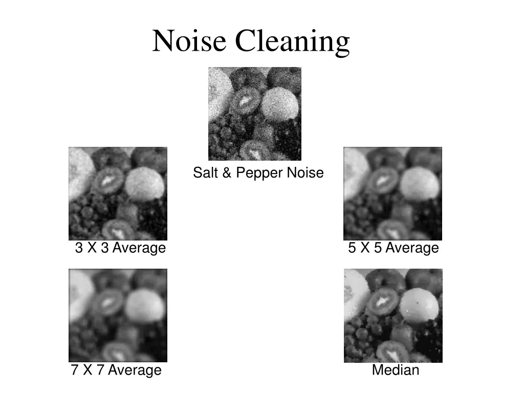 noise cleaning 1