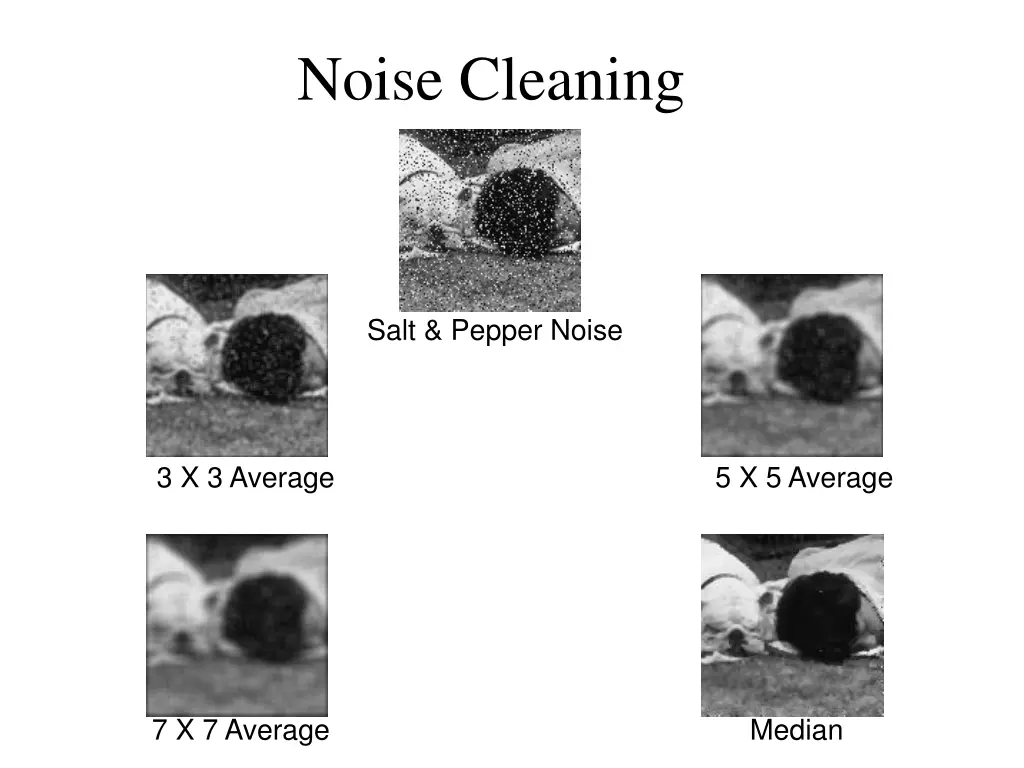 noise cleaning