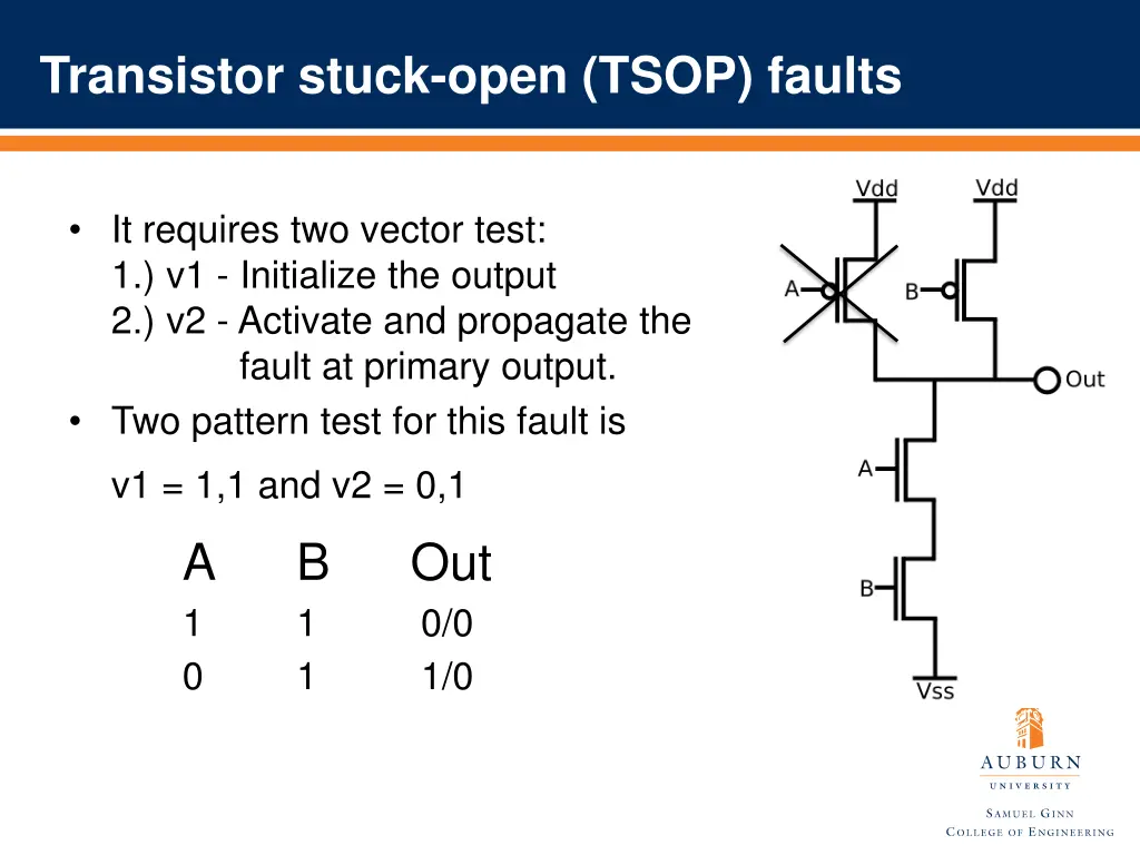 transistor stuck open tsop faults 1