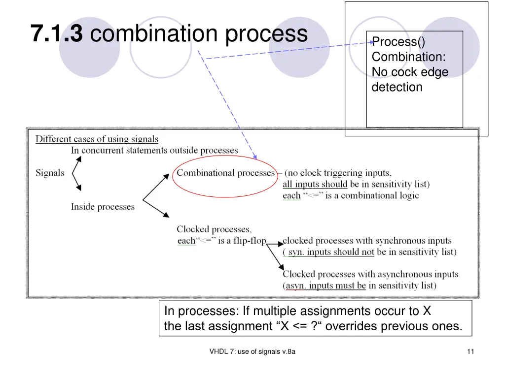 7 1 3 combination process