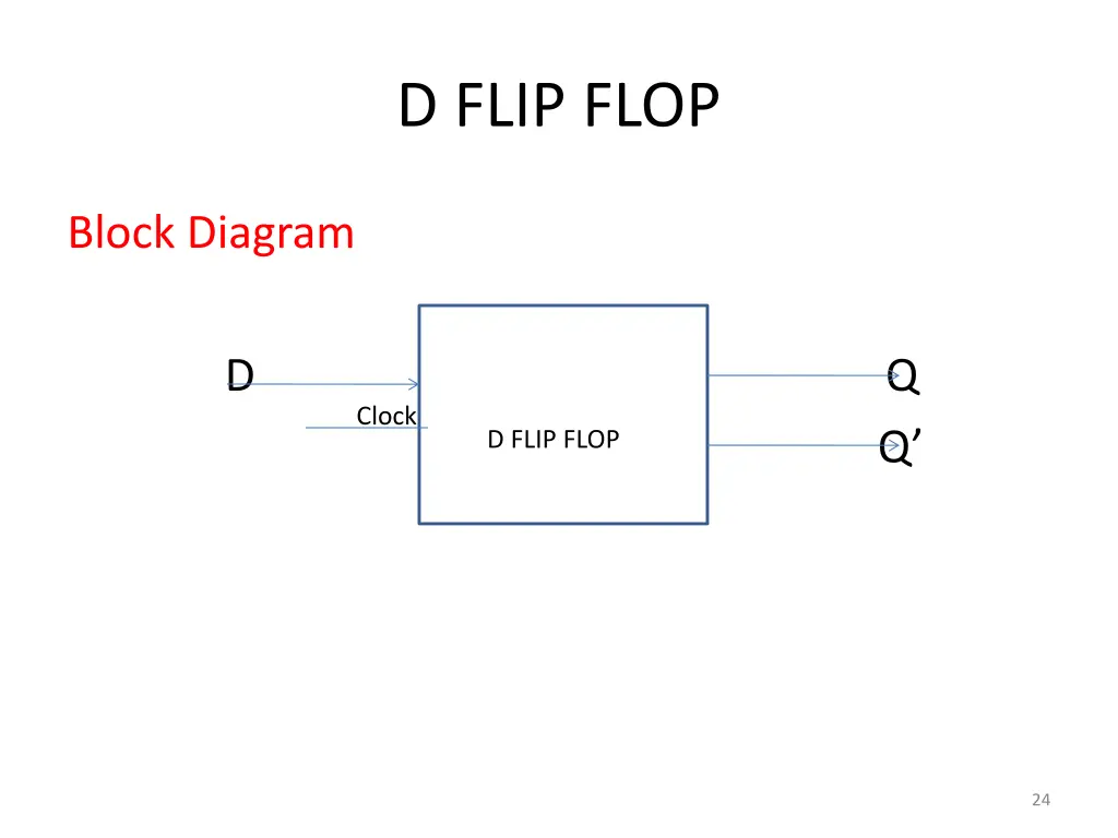 d flip flop