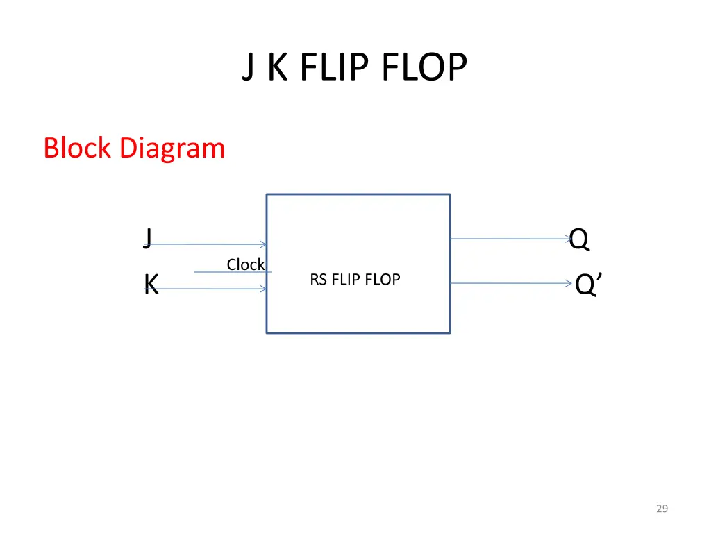 j k flip flop 1