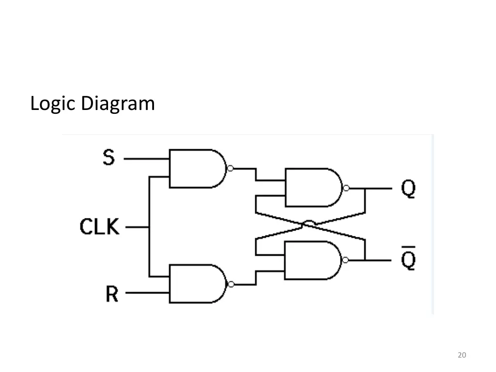 logic diagram 1