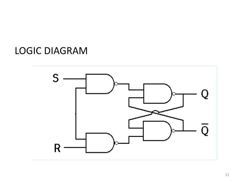 logic diagram