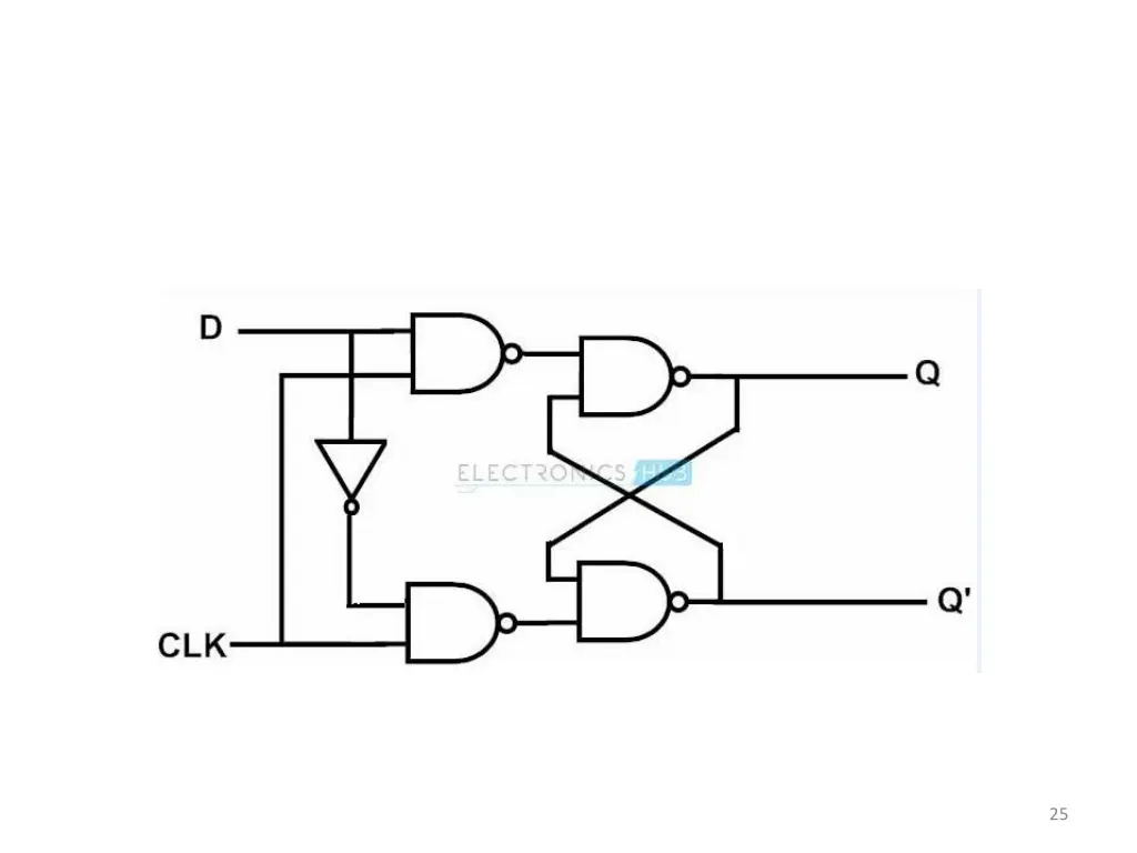 slide25
