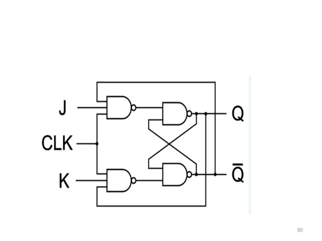 slide30