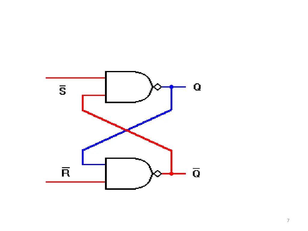 slide7