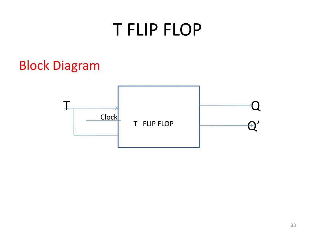 t flip flop