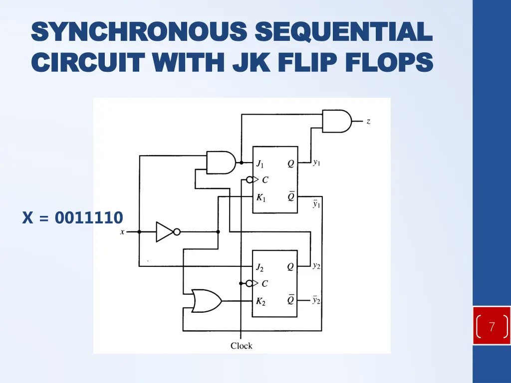 synchronous sequential synchronous sequential 1