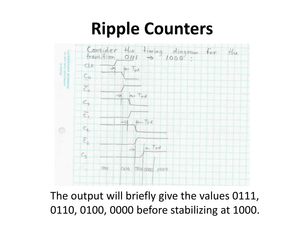 ripple counters 1