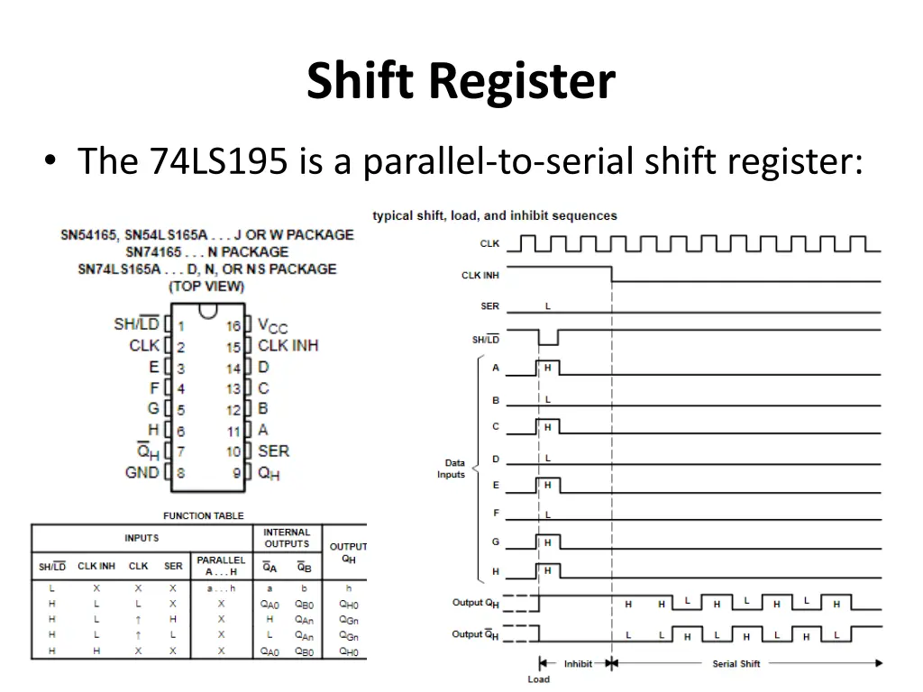 shift register 1