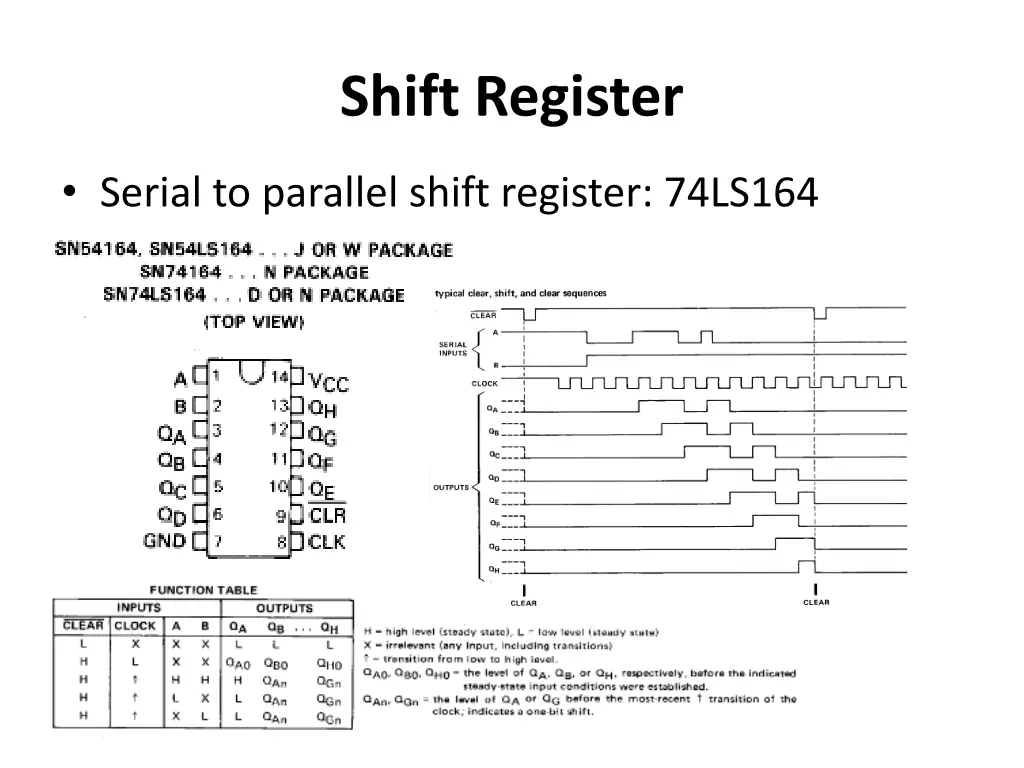 shift register
