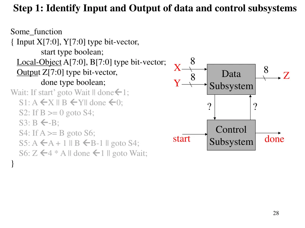 step 1 identify input and output of data 1