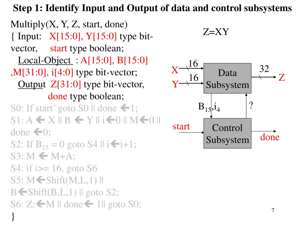 step 1 identify input and output of data