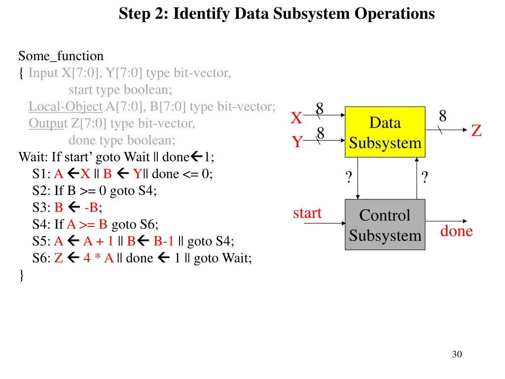 step 2 identify data subsystem operations 1