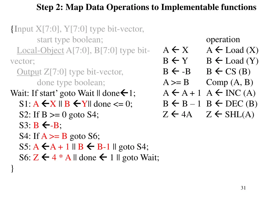 step 2 map data operations to implementable