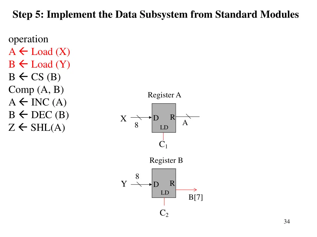 step 5 implement the data subsystem from standard 1