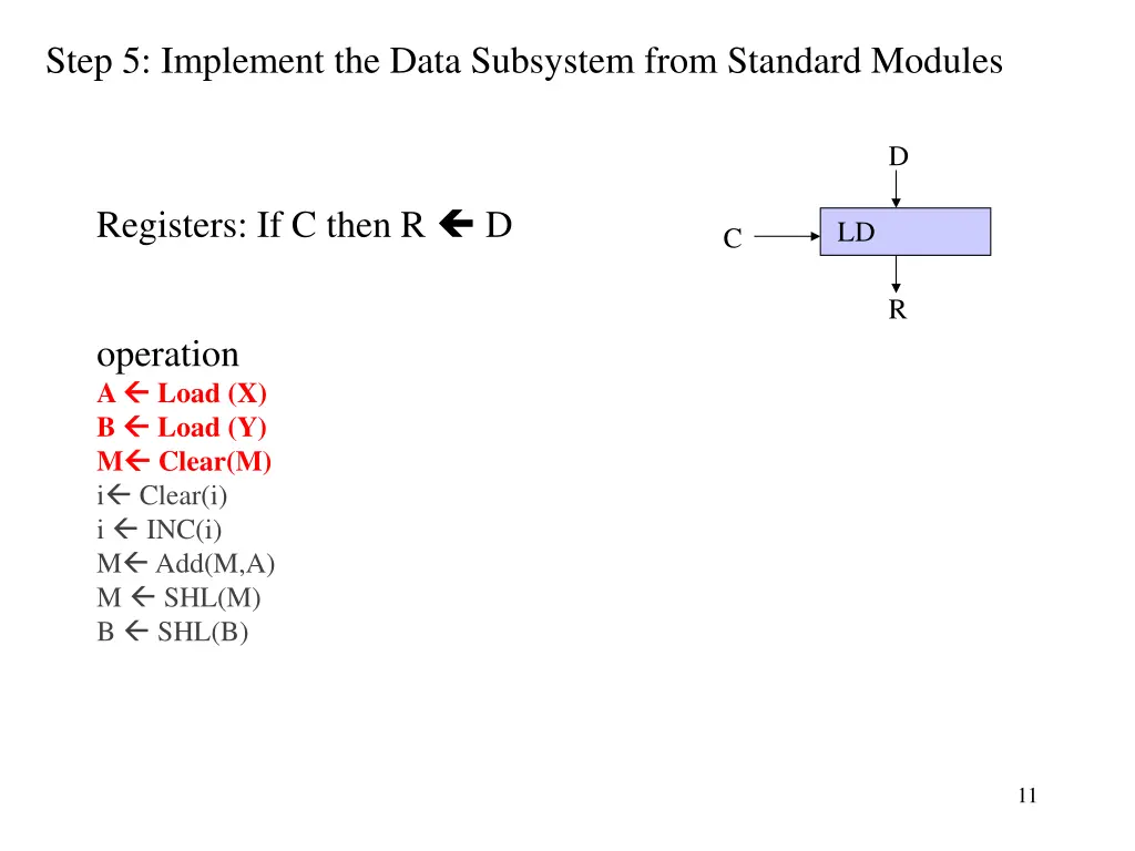 step 5 implement the data subsystem from standard