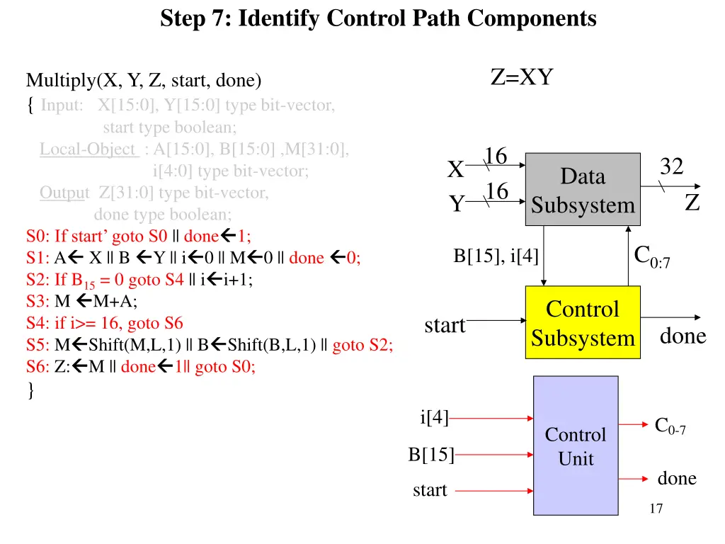 step 7 identify control path components