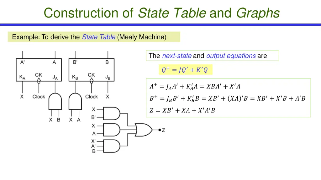 construction of state table and graphs 7