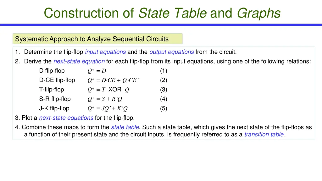 construction of state table and graphs