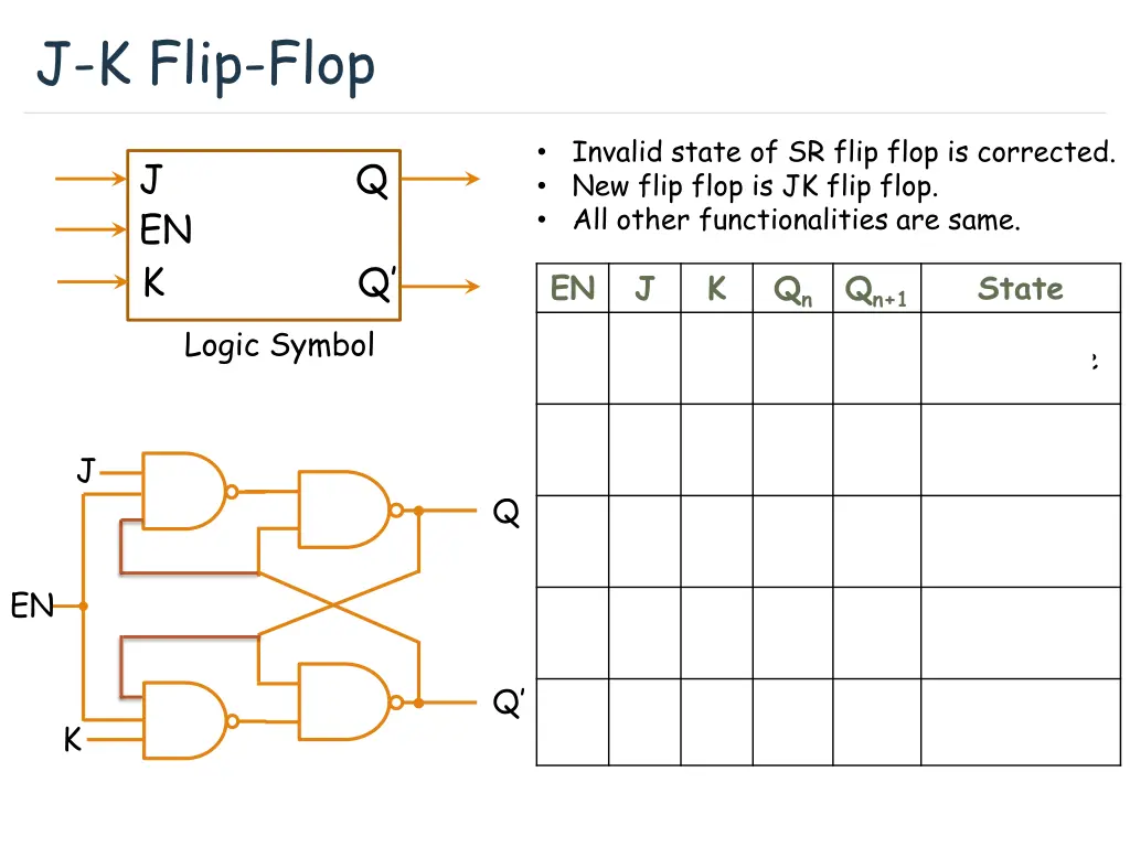j k flip flop