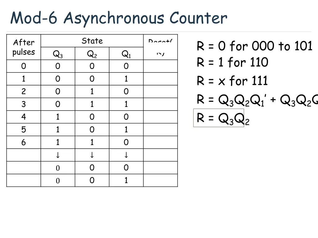 mod 6 asynchronous counter