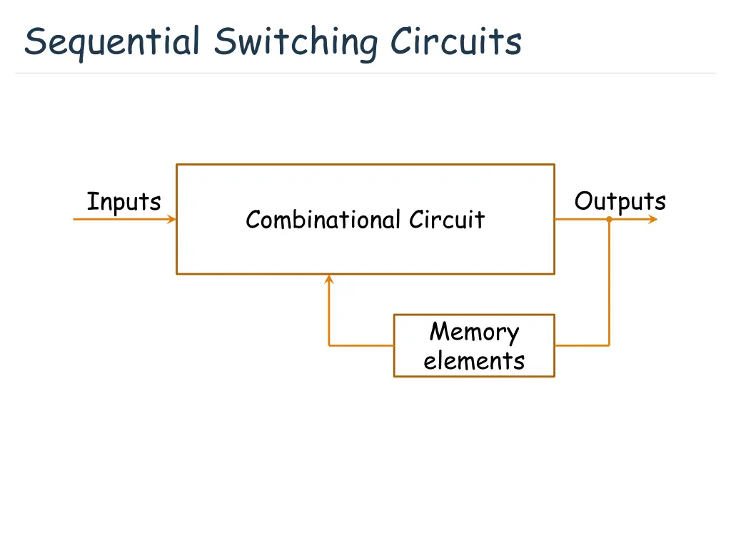 sequential switching circuits 1