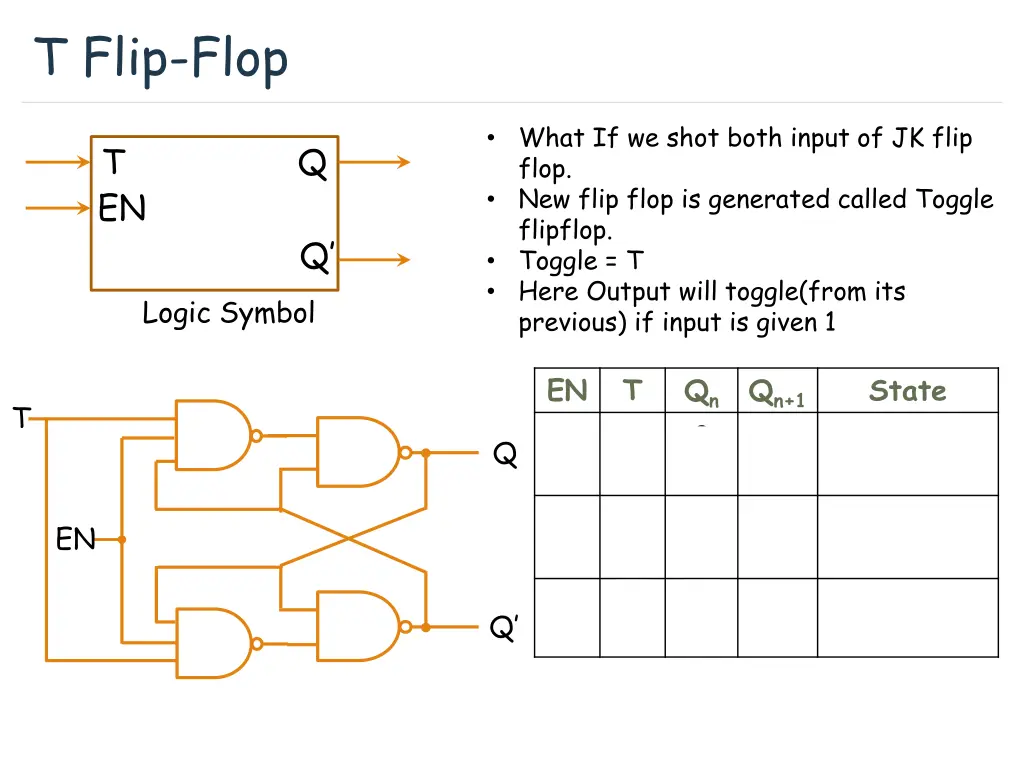 t flip flop