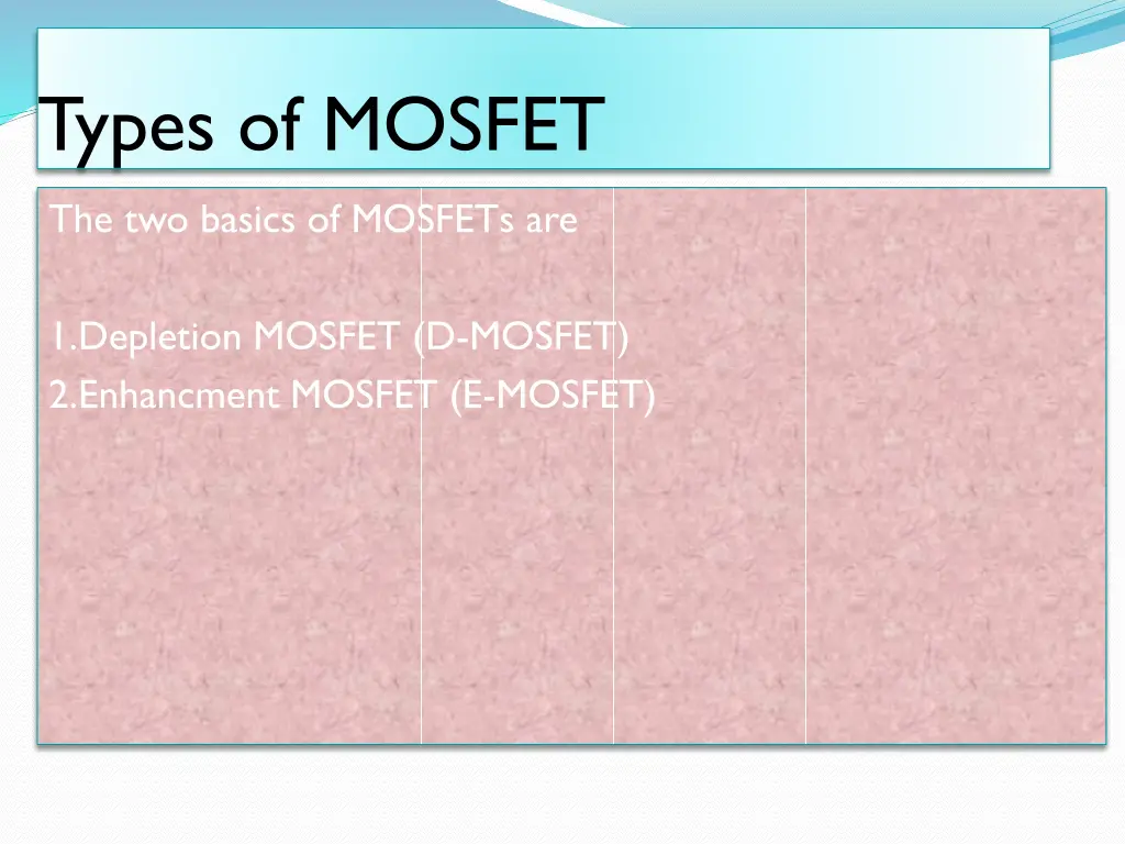 types of mosfet