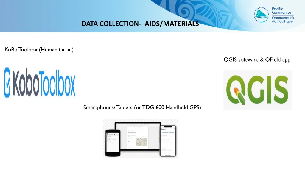 data collection aids materials