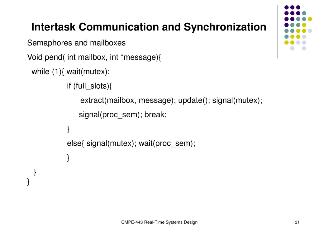 intertask communication and synchronization 7