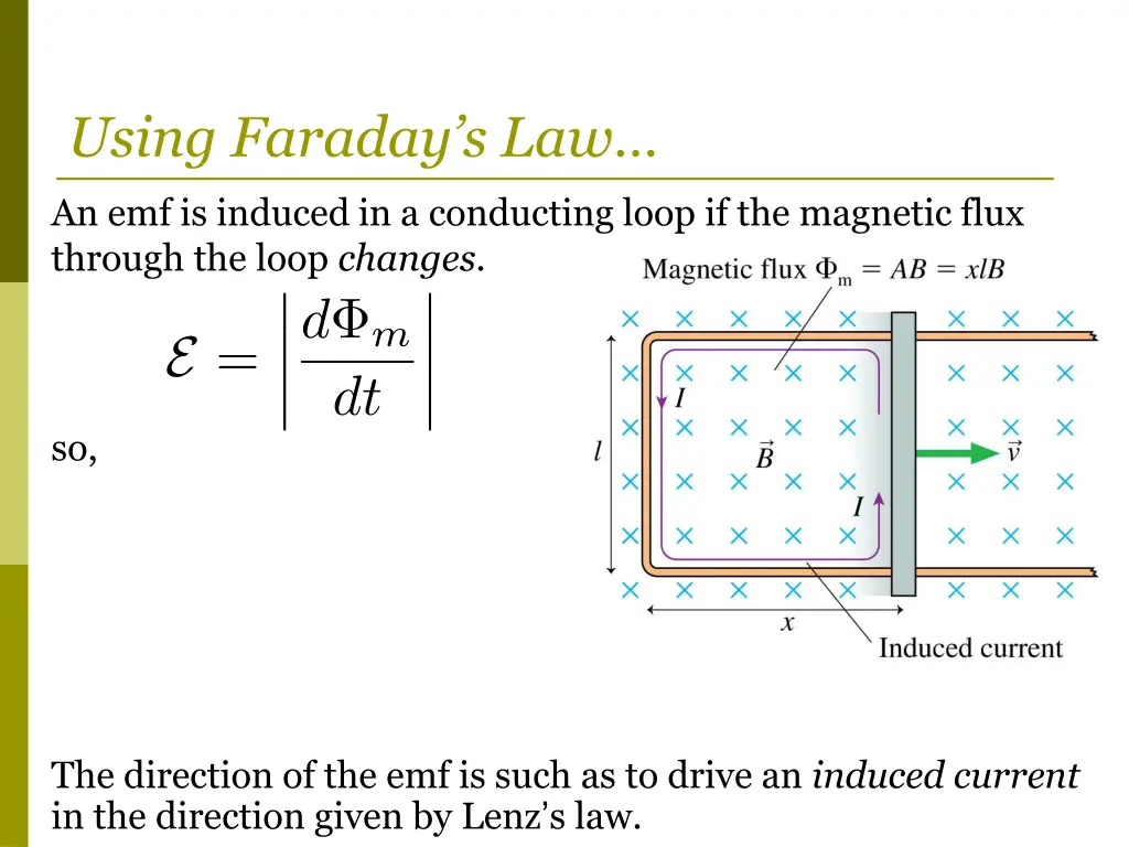 using faraday s law