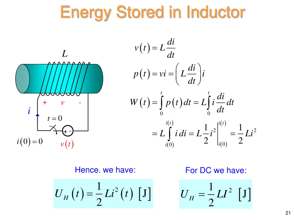 energy stored in inductor