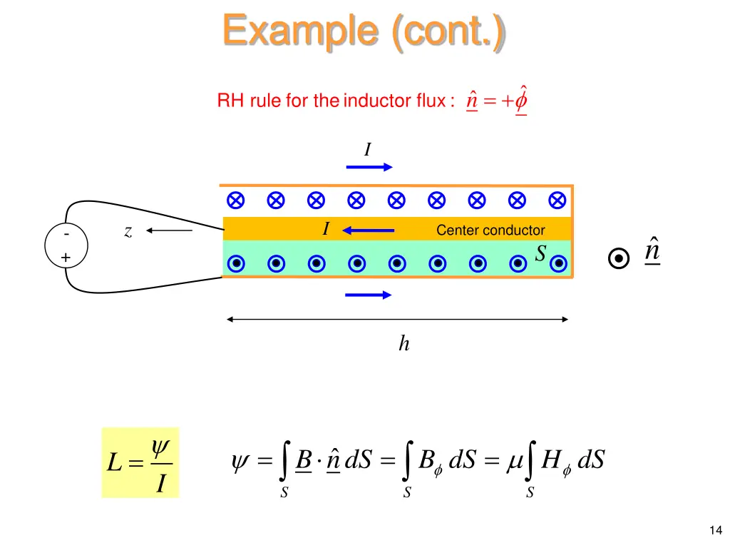 example cont 4