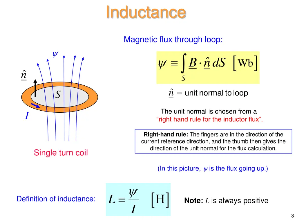 inductance 1